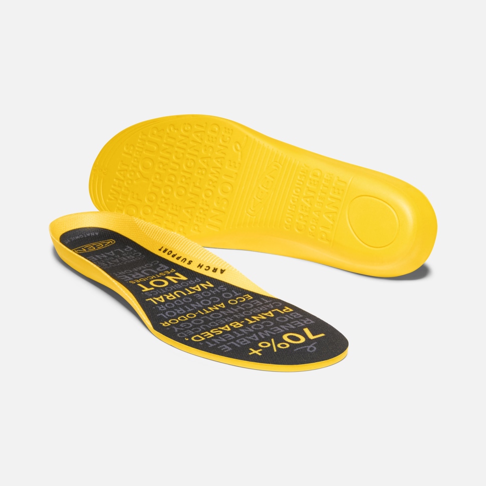 Multi Keen Women's K-15 Plant Based Insole